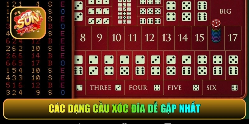 Các dạng cầu xóc đĩa dễ gặp nhất